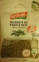 Mängden socker i Herbe de Provence