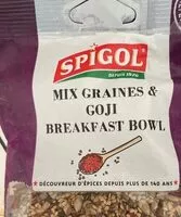 Mängden socker i Mix graines & gogo breakfast bowl