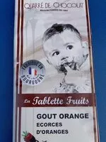 Mängden socker i Chocolat