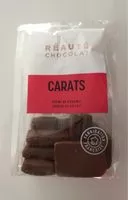 Mängden socker i Carats