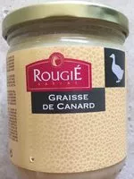 Mängden socker i Graisse de Canard