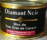 Mängden socker i Bloc de foie gras de Canard