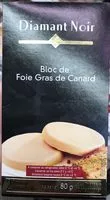 Mängden socker i Bloc de Foie Gras de Canard