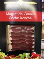 Mängden socker i Magrets de canard