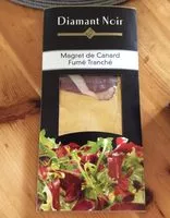 Mängden socker i Magret de canard fumé tranché