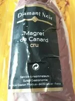 Mängden socker i Magret de canard