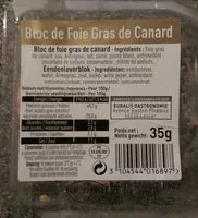 Mängden socker i Bloc de Foie Gras de Canard