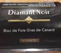 Mängden socker i Bloc de foie gras de canard