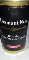 Mängden socker i Bloc de foie gras de canard