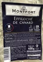 Mängden socker i Effiloché de Canard Confit