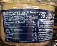 Mängden socker i Foie gras