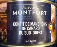 Mängden socker i Confit manchons canard
