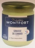 Mängden socker i Graisse de canard