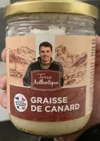 Mängden socker i Graisse de canard