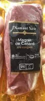 Mängden socker i Magret Canard