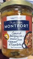 Mängden socker i Canard basquaise au piment d’espelette