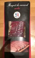 Mängden socker i Magret de canard séché