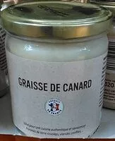 Mängden socker i Graisse canard