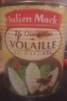 Mängden socker i 16 quenelles de volaille