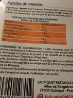 Mängden socker i Rillettes de saumon