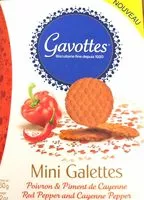 Mängden socker i Mini galettes poivron piment de cayenne