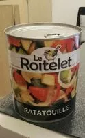 Mängden socker i Ratatouille