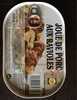 Mängden socker i Joue de porc aux ravioles