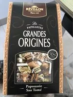 Mängden socker i Les papillotes