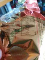 Mängden socker i Pâtes de Fruits