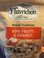 Mängden socker i 60% fruits & graines