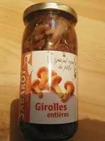Mängden socker i Girolles entières