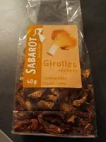 Mängden socker i Girolles