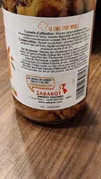 Mängden socker i girolles