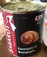 Mängden socker i Escargots De Bourgogne