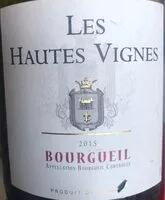 Mängden socker i Bourgueil
