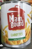 Mängden socker i Carottes extra fines