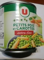 Mängden socker i Petits pois et carottes