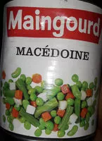 Mängden socker i Macédoine