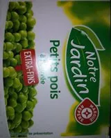 Mängden socker i Petits pois à l'étuvee