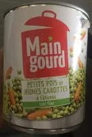 Mängden socker i petits pois et jeunes  carottes à l'étuvée très fins