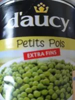 Mängden socker i Petits pois Extra Fin