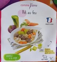 Mängden socker i Pot au feu