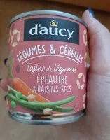 Mängden socker i Tajine de légumes DAUCY