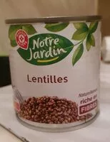 Mängden socker i Lentilles