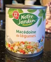 Mängden socker i Macédoine de légumes
