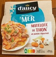 Mängden socker i Matelote de Thon et petits légumes