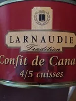 Mängden socker i Confit de canard