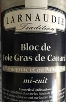 Mängden socker i Bloc de foie gras de canard