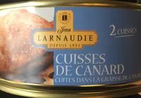 Mängden socker i Confit De Canard (andelår)