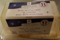 Mängden socker i Bloc de foie gras de canard mi-cuit